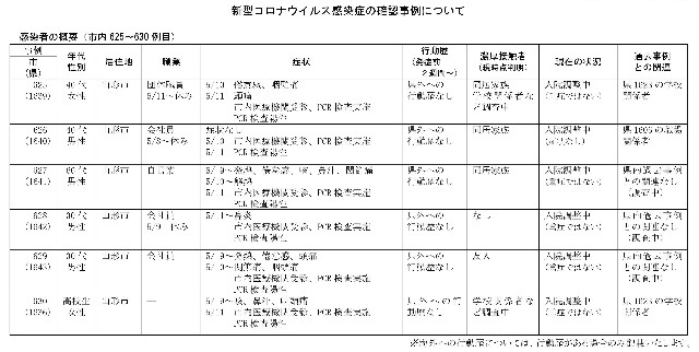 f:id:muinge:20210512174240j:image