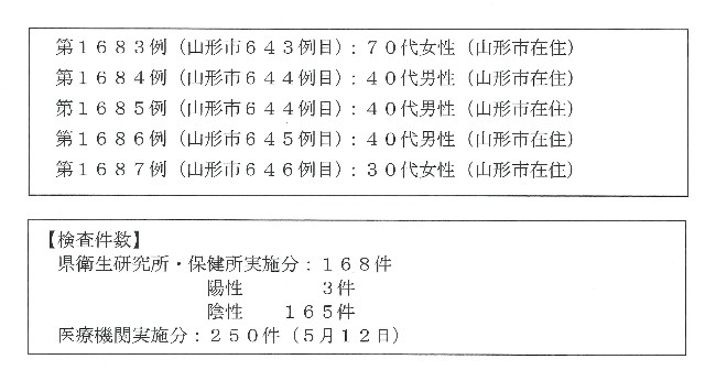 f:id:muinge:20210514110635j:image