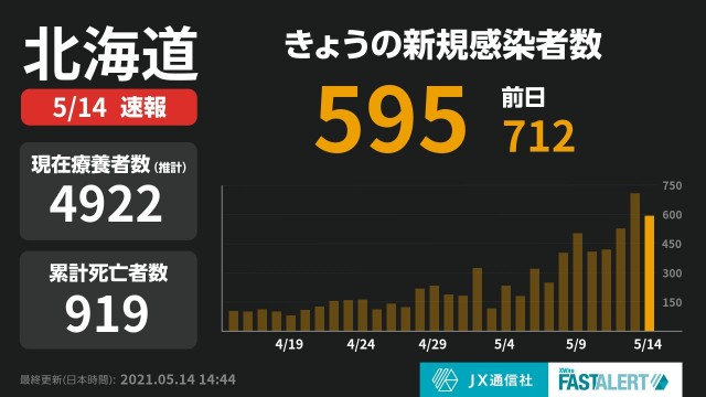 f:id:muinge:20210514153244j:image