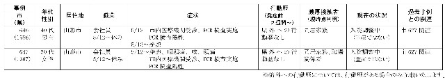 f:id:muinge:20210514175740j:image