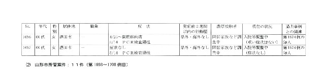 f:id:muinge:20210515153938j:image