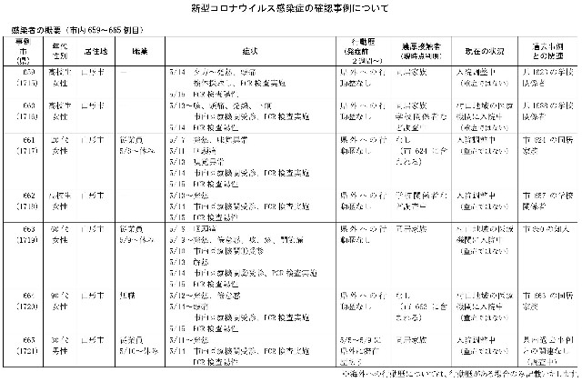 f:id:muinge:20210516165219j:image f:id:muinge:20210516165219j:image