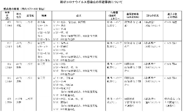 f:id:muinge:20210518204035j:image