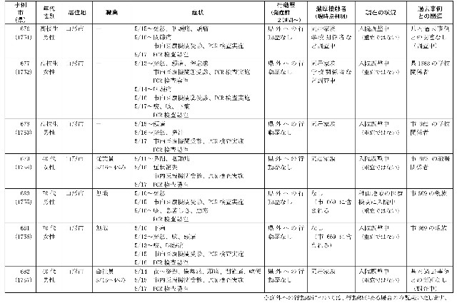 f:id:muinge:20210518204043j:image