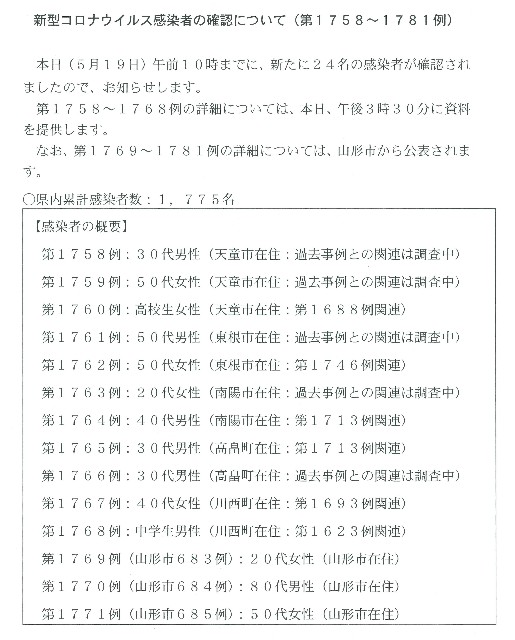 f:id:muinge:20210519105950j:image