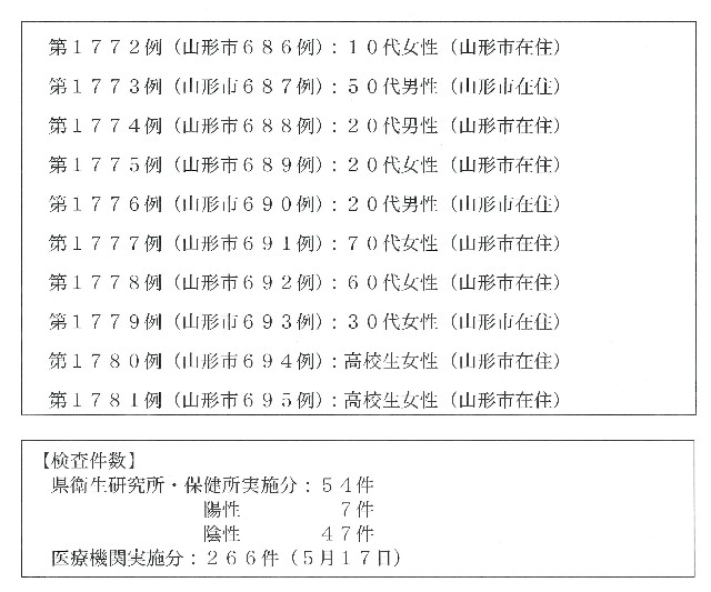 f:id:muinge:20210519110035j:image