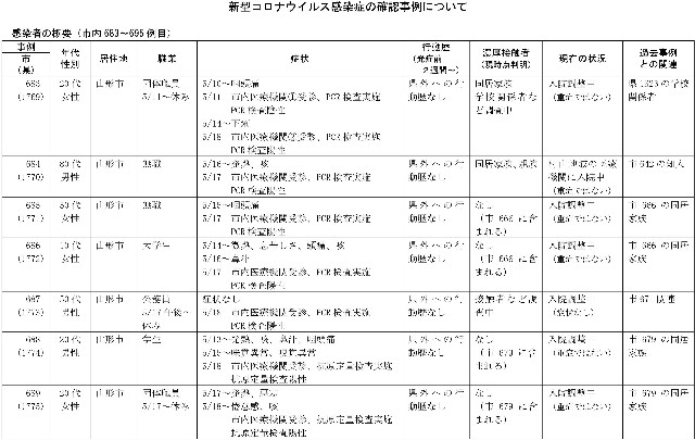 f:id:muinge:20210519212454j:image