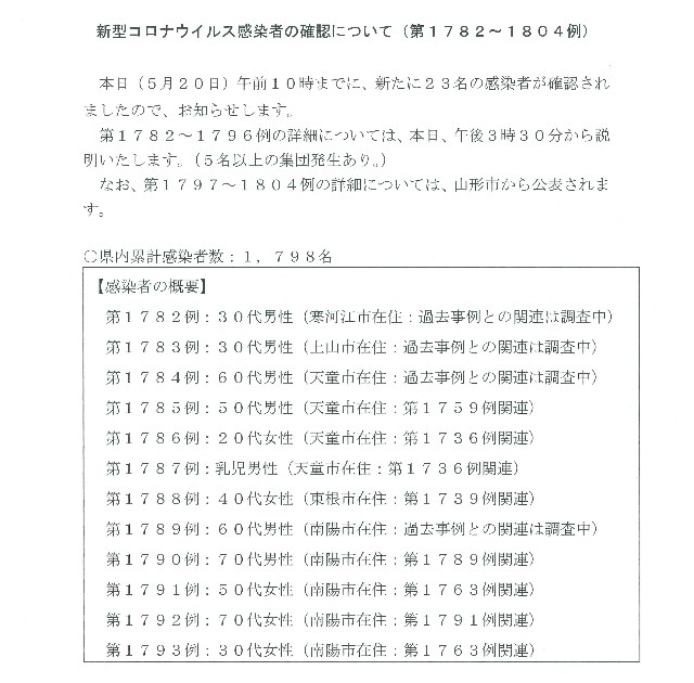 f:id:muinge:20210520110210j:image