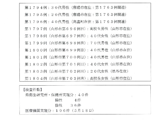 f:id:muinge:20210520110220j:image