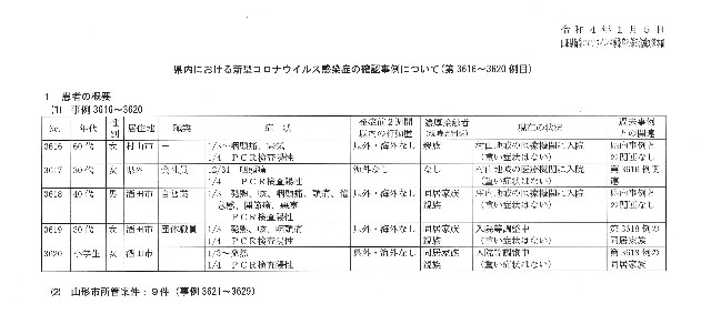 f:id:muinge:20220105162700j:image