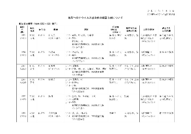 f:id:muinge:20220105165149j:image