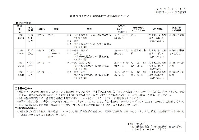 f:id:muinge:20220108171704j:image