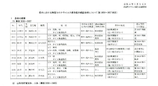 f:id:muinge:20220110164942j:image