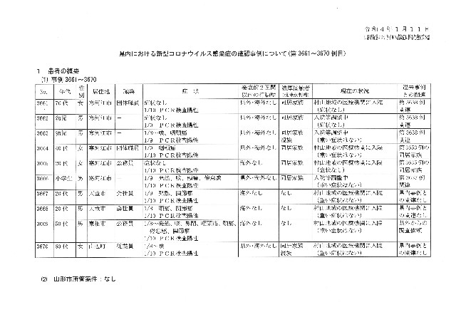f:id:muinge:20220111163238j:image