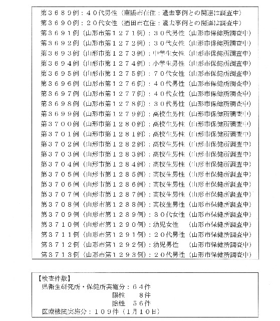 f:id:muinge:20220112112222j:image