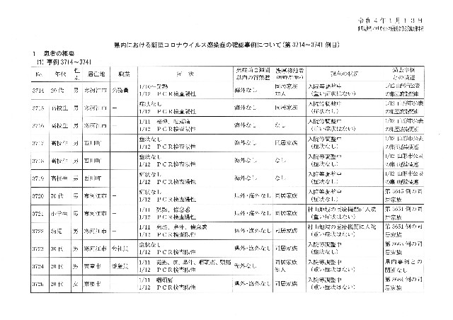 f:id:muinge:20220113155107j:image