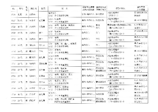 f:id:muinge:20220113155117j:image