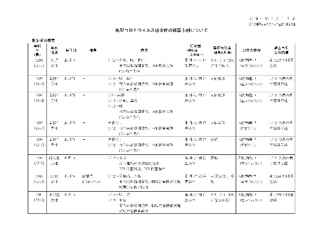 f:id:muinge:20220113170746j:image