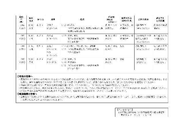 f:id:muinge:20220113170752j:image