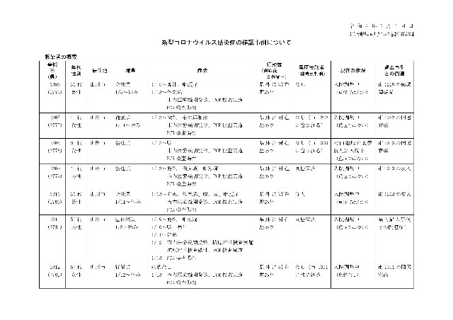 f:id:muinge:20220114170612j:image
