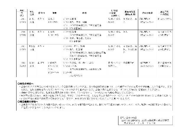 f:id:muinge:20220114170619j:image