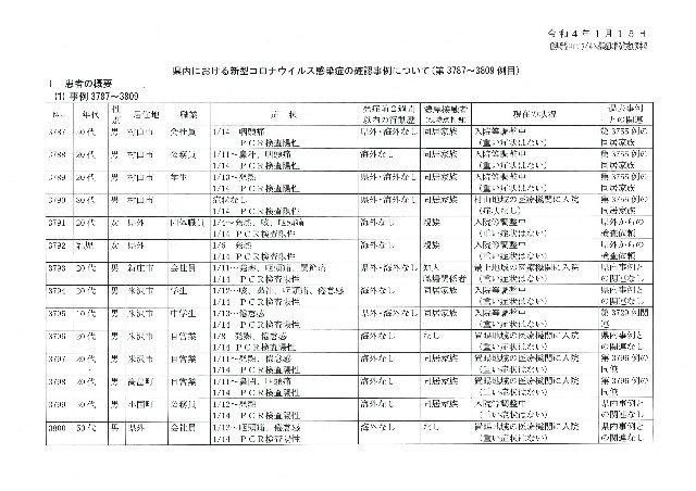 f:id:muinge:20220115170054j:image