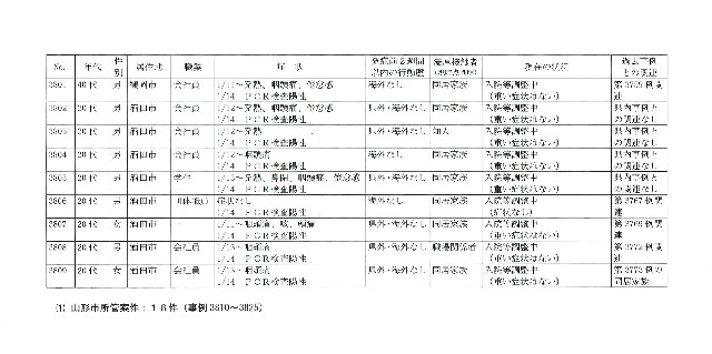 f:id:muinge:20220115170102j:image