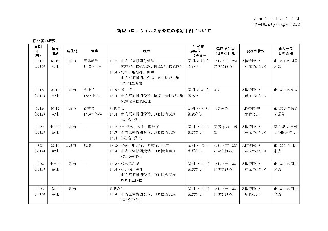 f:id:muinge:20220115170234j:image