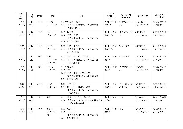 f:id:muinge:20220115170241j:image