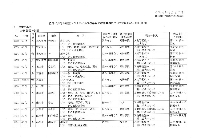 f:id:muinge:20220117164740j:image