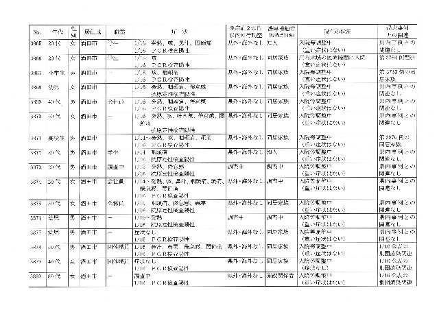 f:id:muinge:20220117164817j:image