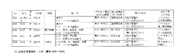 f:id:muinge:20220117164826j:image