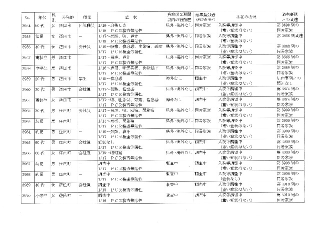 f:id:muinge:20220119160551j:image