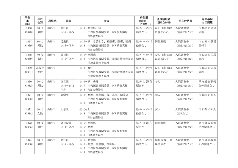 f:id:muinge:20220119204953j:plain