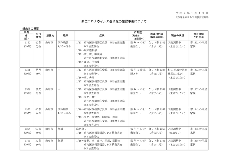 f:id:muinge:20220119204959j:plain