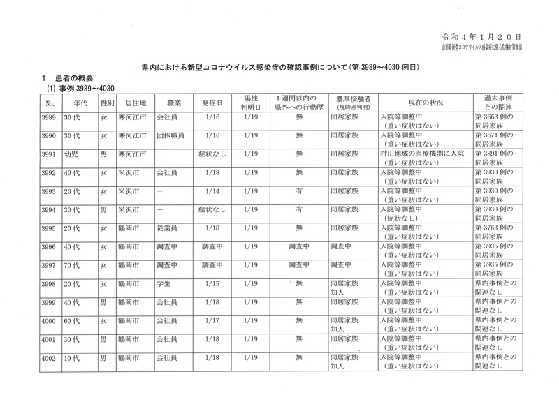 f:id:muinge:20220120160023j:plain