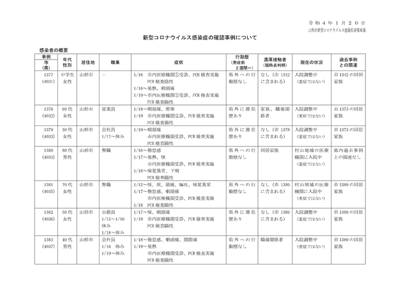 f:id:muinge:20220120185103j:plain