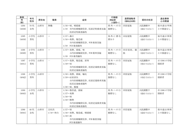 f:id:muinge:20220120185110j:plain