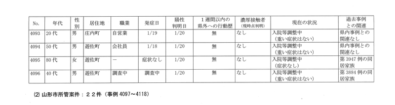 f:id:muinge:20220121162851j:plain
