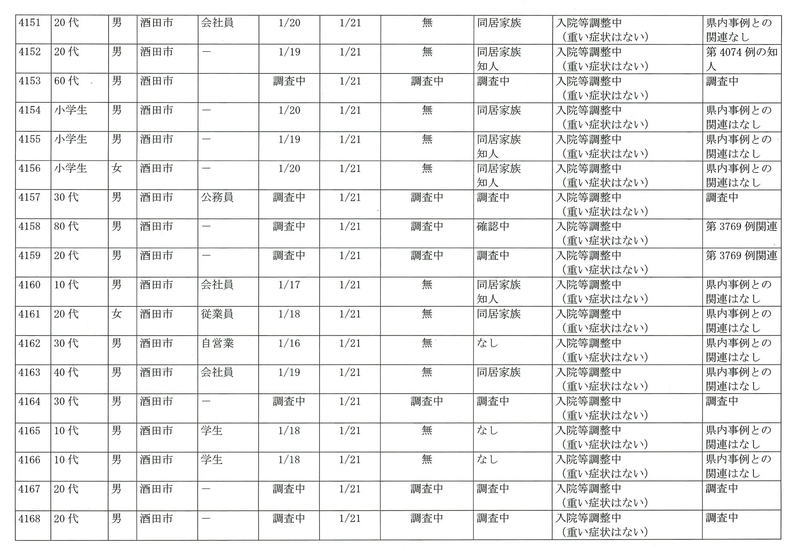 f:id:muinge:20220122154251j:plain