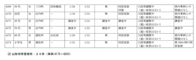 f:id:muinge:20220122154255j:plain