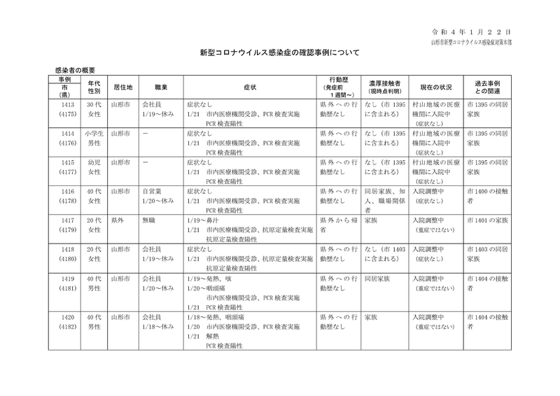 f:id:muinge:20220122165739j:plain