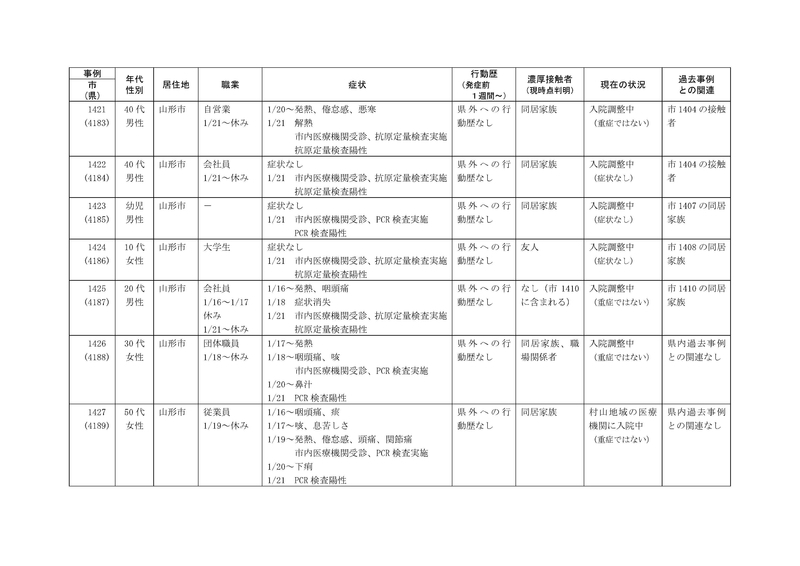 f:id:muinge:20220122165746j:plain