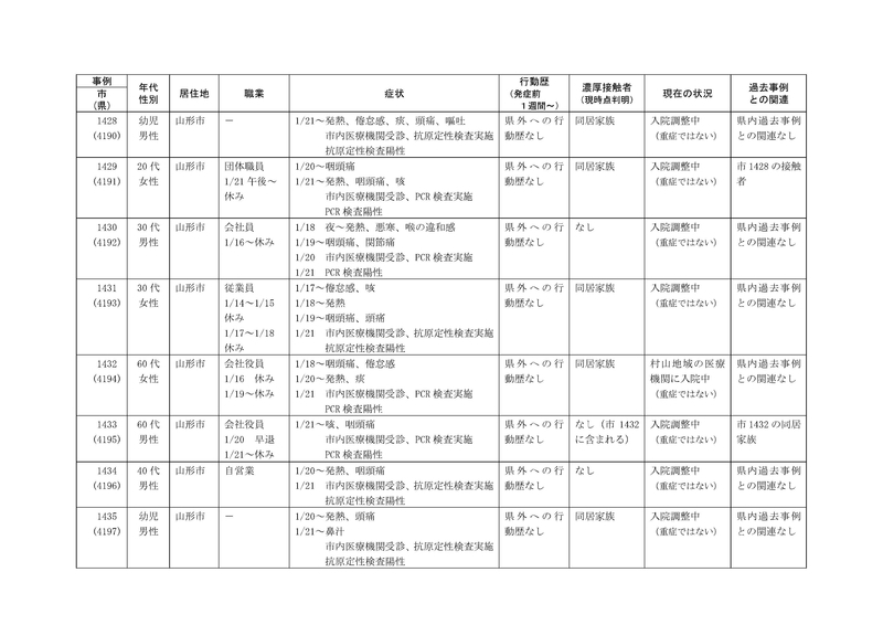 f:id:muinge:20220122165753j:plain