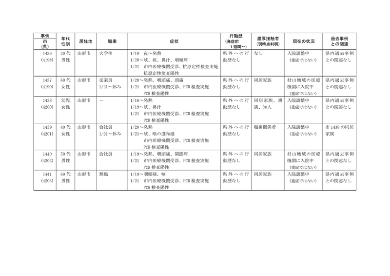 f:id:muinge:20220122165759j:plain