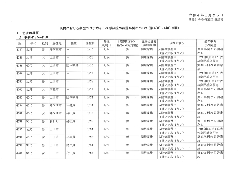 f:id:muinge:20220125162223j:plain