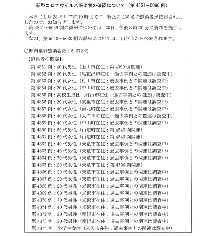f:id:muinge:20220128113834j:plain