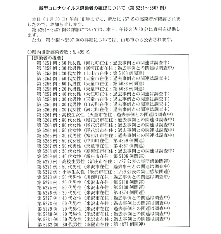 f:id:muinge:20220130112850j:plain