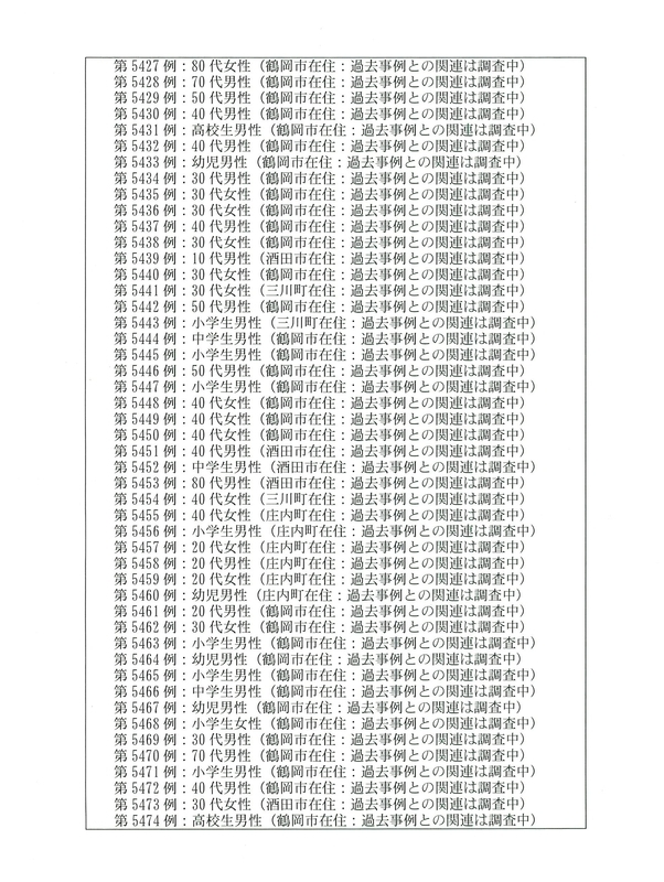 f:id:muinge:20220130112907j:plain