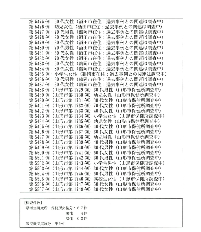 f:id:muinge:20220130112913j:plain